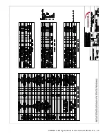 Preview for 49 page of Unibloc-Pump 54001010P20H6010T12E Operation & Service Manual