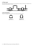 Preview for 10 page of Unibloc-Pump UNIBLOC-PD 501 Operation & Service Manual