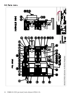 Preview for 30 page of Unibloc-Pump UNIBLOC-PD 501 Operation & Service Manual