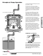 Preview for 7 page of UNIBLOC Standard Pump SPFP30 Service & Operating Manual