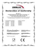 Preview for 16 page of UNIBLOC Standard Pump SPFP30 Service & Operating Manual