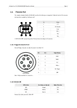 Preview for 11 page of Unibrain 530 User'S Operation Manual