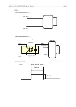 Preview for 13 page of Unibrain 530 User'S Operation Manual