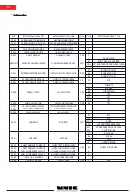 Preview for 34 page of Unic Stella Epic Technical Notes