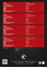 Preview for 8 page of Unic UGC2006M Operating Instructions Manual