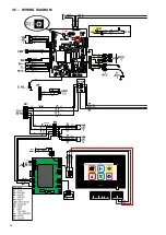 Preview for 36 page of Unical ALKON 100 EXT Installation And Servicing Manual