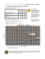 Preview for 21 page of Unical ALKON 70 kW Installation And Servicing Manual