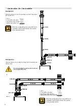 Preview for 28 page of Unical ALKON R 18 Installation And Servicing Manual