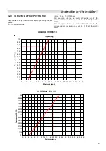 Preview for 41 page of Unical ALKON R 18 Installation And Servicing Manual