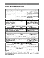 Preview for 21 page of Unical CMCS 12HI User Manual