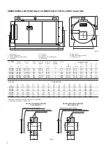 Preview for 10 page of Unical ELLPREX Series Installation, Use And Servicing Instruction