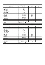 Preview for 28 page of Unical ELLPREX Series Installation, Use And Servicing Instruction