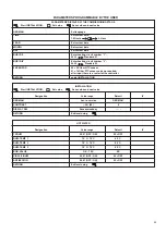 Preview for 29 page of Unical ELLPREX Series Installation, Use And Servicing Instruction