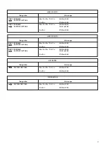 Preview for 31 page of Unical ELLPREX Series Installation, Use And Servicing Instruction