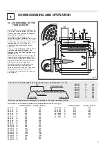 Preview for 33 page of Unical ELLPREX Series Installation, Use And Servicing Instruction