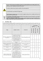 Preview for 29 page of Unical HP OWER 500 RK Installation And Servicing Manual