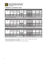 Preview for 32 page of Unical KON 1 C24 Installation And Servicing Manual