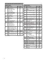 Preview for 38 page of Unical KON 1 C24 Installation And Servicing Manual