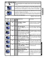 Preview for 41 page of Unical KON 1 C24 Installation And Servicing Manual