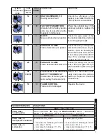 Preview for 43 page of Unical KON 1 C24 Installation And Servicing Manual