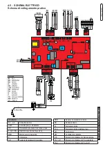 Preview for 33 page of Unical KON Installation And Servicing Manual