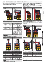 Preview for 53 page of Unical KON Installation And Servicing Manual