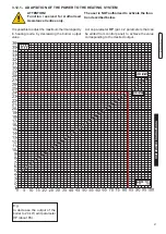 Preview for 63 page of Unical KON Installation And Servicing Manual