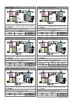 Preview for 32 page of Unical KONf 100 Installation And Servicing Manual