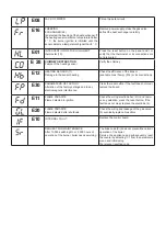 Preview for 37 page of Unical KONf 100 Installation And Servicing Manual