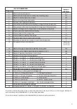 Preview for 29 page of Unical NOVAIREX 35 Installation And Maintenance Instructions Manual