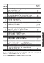 Preview for 35 page of Unical NOVAIREX 35 Installation And Maintenance Instructions Manual