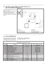 Preview for 25 page of Unical TRISECAL 3P Series Installation, Use And Servicing Instruction