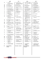 Preview for 4 page of Unico Gamma Sky Instructions For Installation, Use And Maintenance Manual