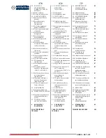 Preview for 5 page of Unico Gamma Sky Instructions For Installation, Use And Maintenance Manual