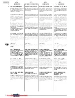 Preview for 6 page of Unico Gamma Sky Instructions For Installation, Use And Maintenance Manual