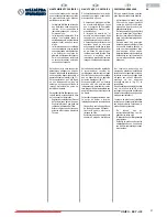 Preview for 57 page of Unico Gamma Sky Instructions For Installation, Use And Maintenance Manual