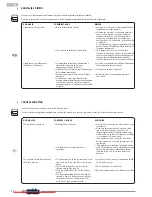 Preview for 98 page of Unico Gamma Sky Instructions For Installation, Use And Maintenance Manual