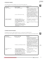 Preview for 99 page of Unico Gamma Sky Instructions For Installation, Use And Maintenance Manual