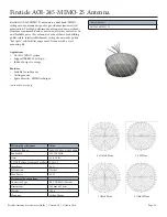 Preview for 10 page of UNICOM Firetide 4000-1111 Manual