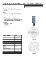 Preview for 13 page of UNICOM Firetide 4000-1111 Manual