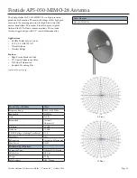 Preview for 22 page of UNICOM Firetide 4000-1111 Manual