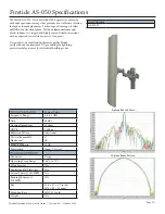 Preview for 24 page of UNICOM Firetide 4000-1111 Manual