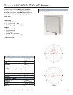 Preview for 25 page of UNICOM Firetide AO-024-MIMO-8 Manual