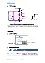 Preview for 15 page of UNICORECOMM UM621N User Manual