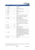 Preview for 13 page of UNICORECOMM UM960L User Manual