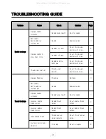 Preview for 35 page of Unicorn DB2-H515 Operation Manual