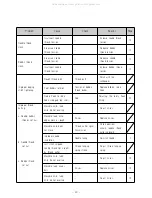 Preview for 39 page of Unicorn DB2-H515 Operation Manual