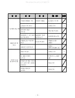 Preview for 40 page of Unicorn DB2-H515 Operation Manual