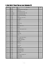 Preview for 27 page of Unicorn H5600-D Operation Manual