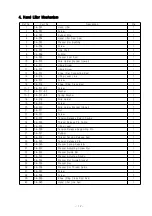 Preview for 33 page of Unicorn H5600-D Operation Manual